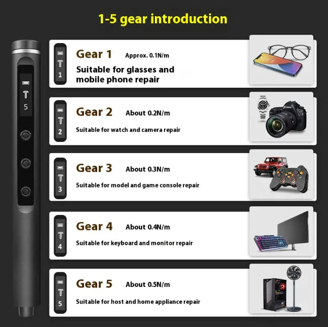 Multifunctional Electric Precision Screwdriver Set